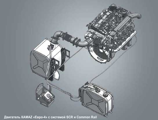 двигатель камаз евро 4 common rail