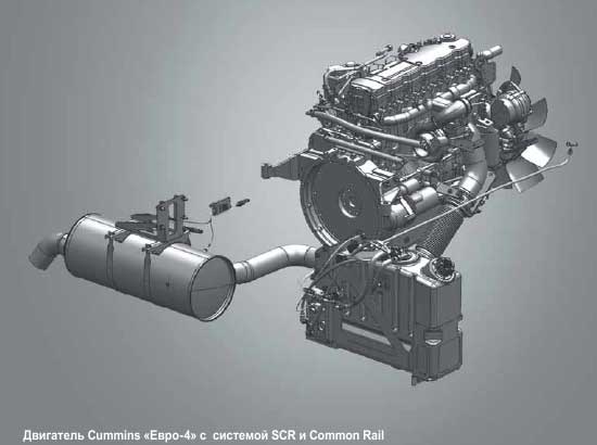 Коммон рейл евро 4. Двигатель КАМАЗ евро 4 Коммон рейл ремни. Топливная система КАМАЗ евро 4 common Rail. Двигатель КАМАЗ евро 4 common Rail устройство. Турбокомпрессор КАМАЗ евро 5 комон рейл.